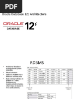 Oracle Database 12c Architecture