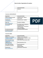 PHL TCB Orgs and Corridors