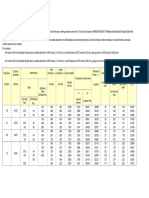 PipeSize(B36.10_19) tabla.pdf