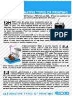 Lternati Ve Types of Pri Nti NG: T 3 3D P - FDM, SLS Sla. W FDM, F D M