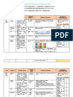 PLANEACIÓN DE ACTIVIDADES DE RETROALIMENTACIÓN 2A y B. Semana 8