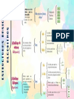 Estructuras Basicas de Algoritmos PDF