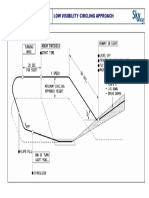 SWP_Airbus_A320-Low_Visibility_Circling_Approach