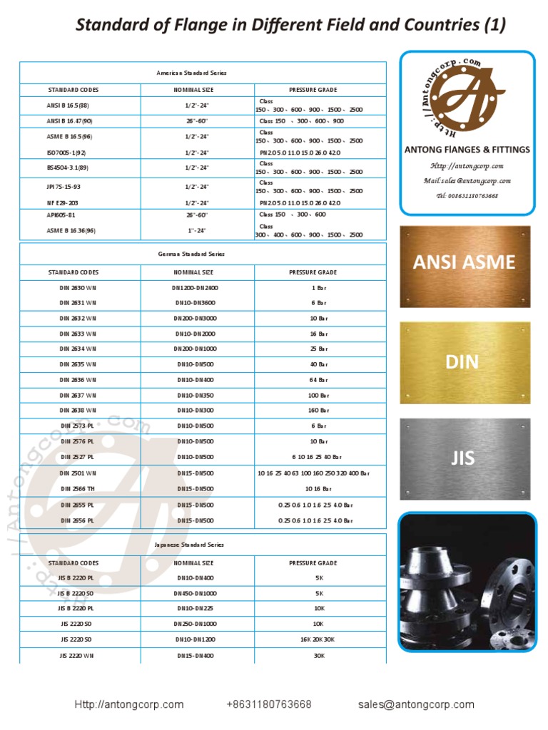 Standard of Flange in Different Field and Countries | PDF | Gas ...