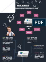 PETA KONSEP MEDIA PEMBELAJARAN B. ARAB