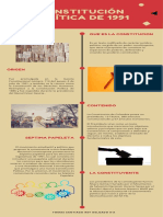 Infografía Sobre La Constitución PDF