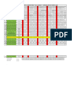 Horarios y Personal