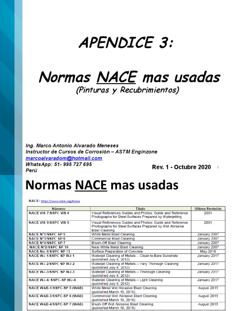 NACE Standards for Paints & Coatings | PDF