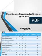 Reuniao Umadalpe Setor 8 18 10 20