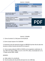 Ejercicos de Schedule Nov