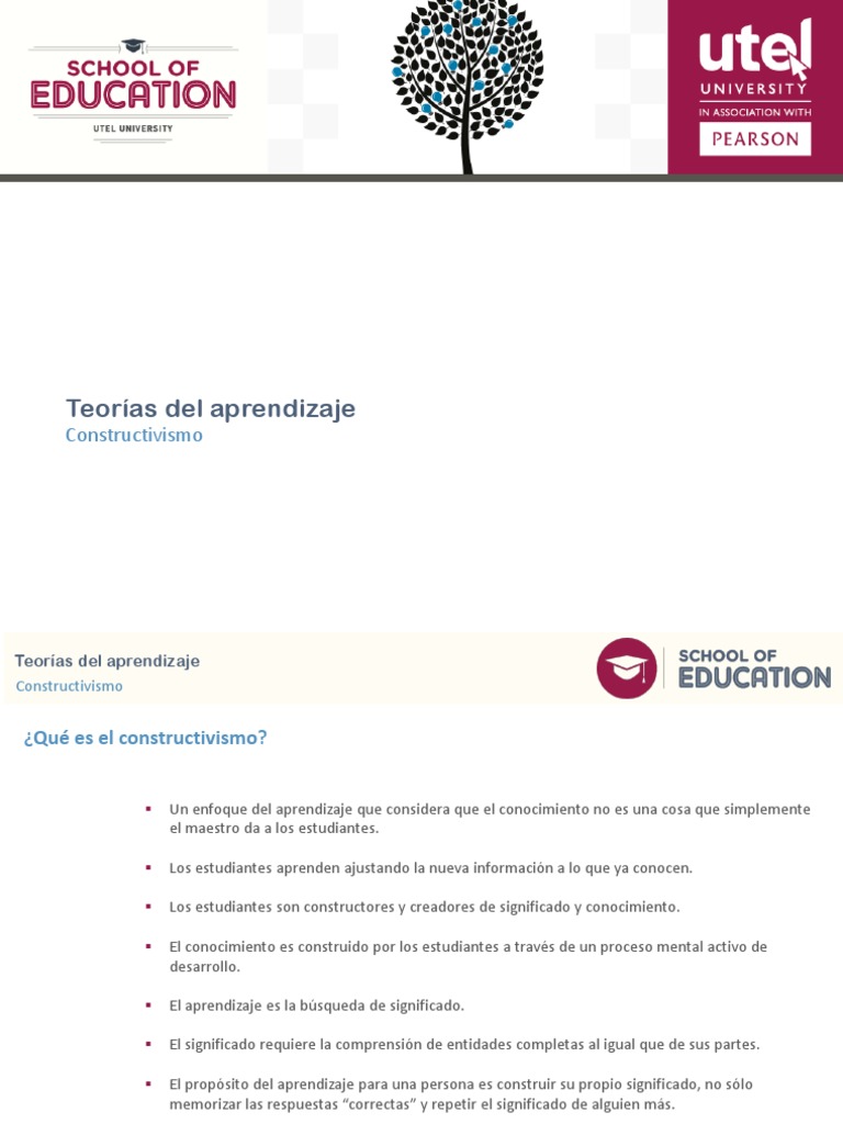 Teorías del Aprendizaje Constructivista | PDF | Teoría del aprendizaje ...