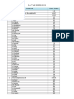 Daftar Isi Speaker2