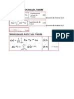 Transformada Continua de Fourier