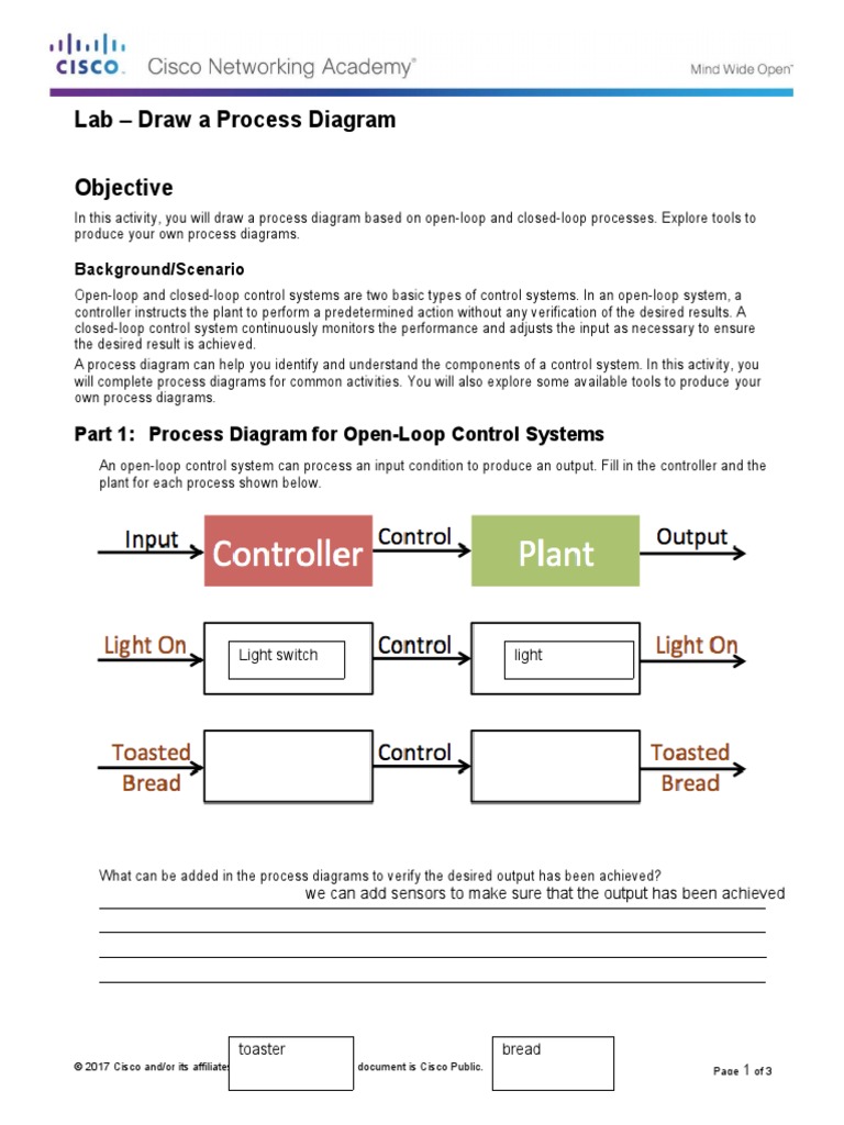 1.1.3.11 Lab - Draw A Process Diagram | PDF | Control Theory | Control ...
