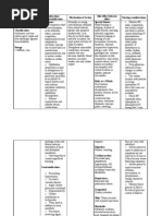 Download DRUG STUDY EPINEPHRINE LIDOCAINE DIAZEPAM by Abigaile Operiano SN48107980 doc pdf
