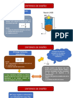 Criterios de Diseño Rafa