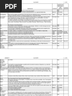 Forex Market Related Glossary Futures Contract Option Finance - 