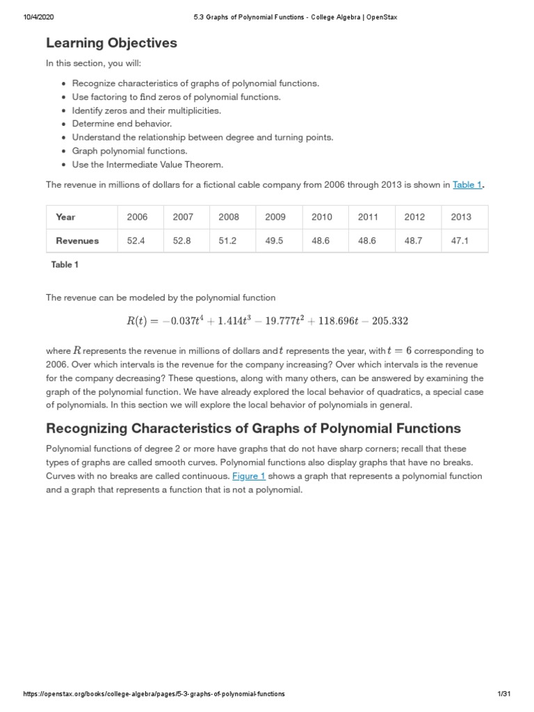 5.3 Graphs of Polynomial Functions - College Algebra - OpenStax | PDF ...