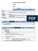 General: Date Accomplished: November 29, 2019 Prepared By: RICHARD M. MONCEDA Metadata