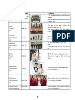 Unit 7 - Lớp 10