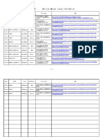 Jul - 19 Servicemanual Issueinformation