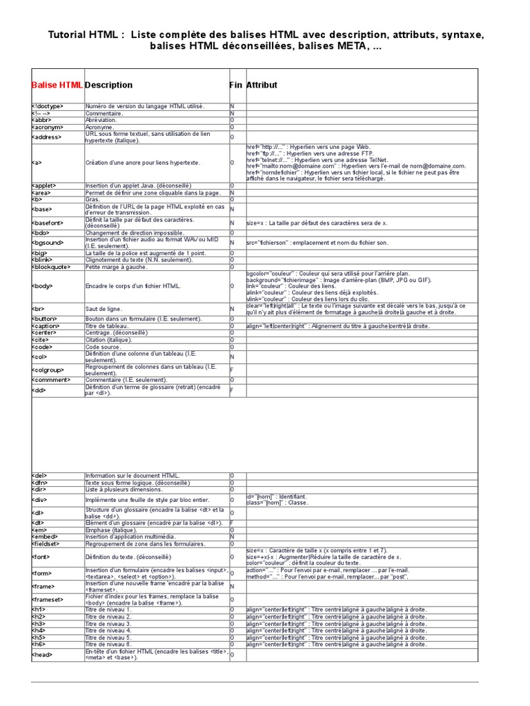 Liste Des Balises Mystères _ Sentier des fontaines – FWBD
