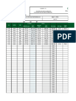 Oil Production Monitoring Report