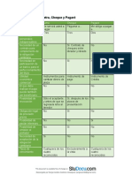 Cuadro Comparativo Sobre Letra de Cambio, Cheque y Pagaré