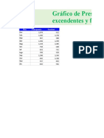 12.3. Presupuesto Vs Realidad