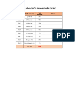 PTTT Lavila Derio - T04.2020 PDF