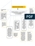 Mapa Conceptual