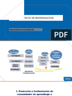 Lias de Investigacion