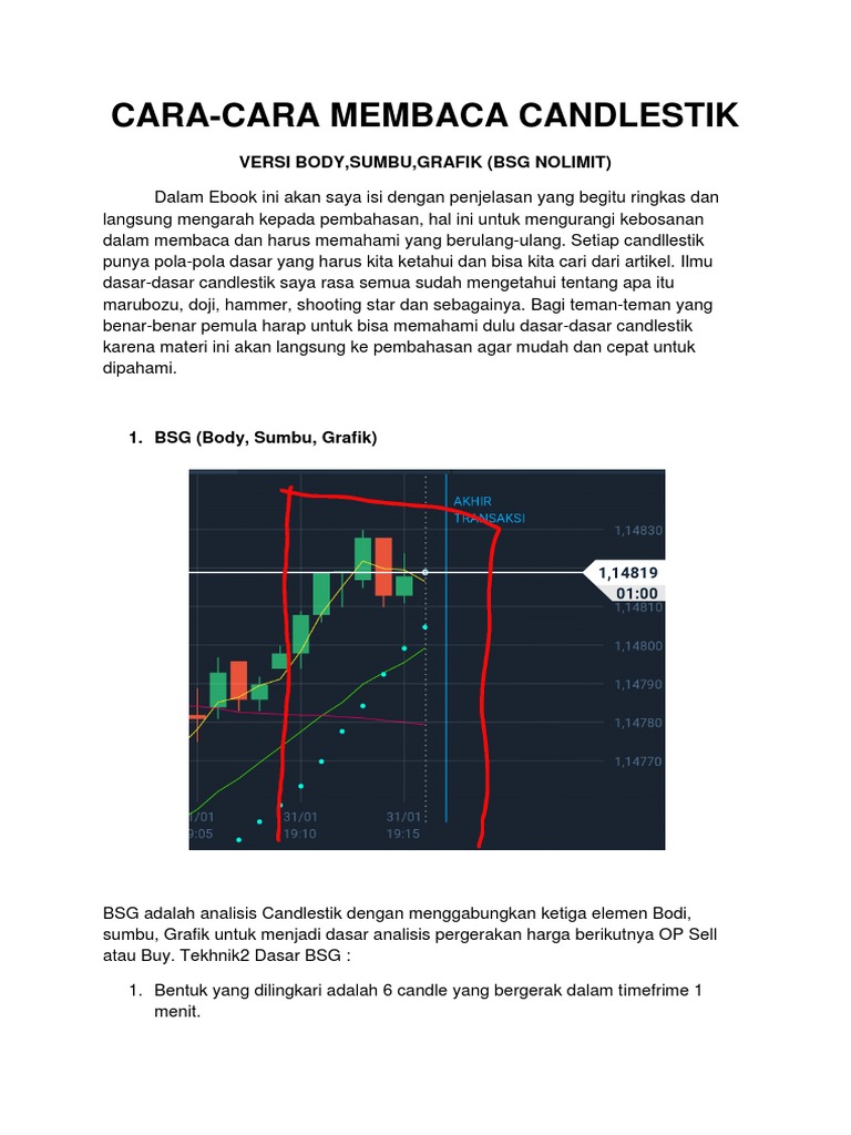 Teknik Membaca Candlestick BSG | PDF