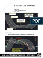 Kombinasi Bollinger Bands Akurasi 89% PDF