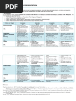 2020 Rubric For MMP