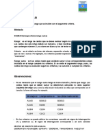 1 Modulo Iv Funcion Sumar - Si, Promedio - Si ...