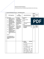 LK 3 Format desain