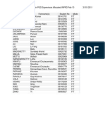 PGD Supervisors Allocated INPRD Feb 10