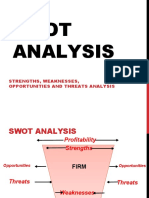 Swot Analysis: Strengths, Weaknesses, Opportunities and Threats Analysis
