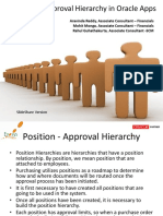 Approval Hierarchy in Oracle Apps PDF
