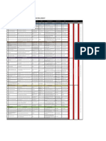 2013 DMT Tabla de Indicadores Con Fuentes de Verificación PDF