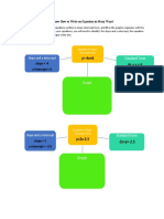 Student Sample Slope Intercept Form Graphic Organizer