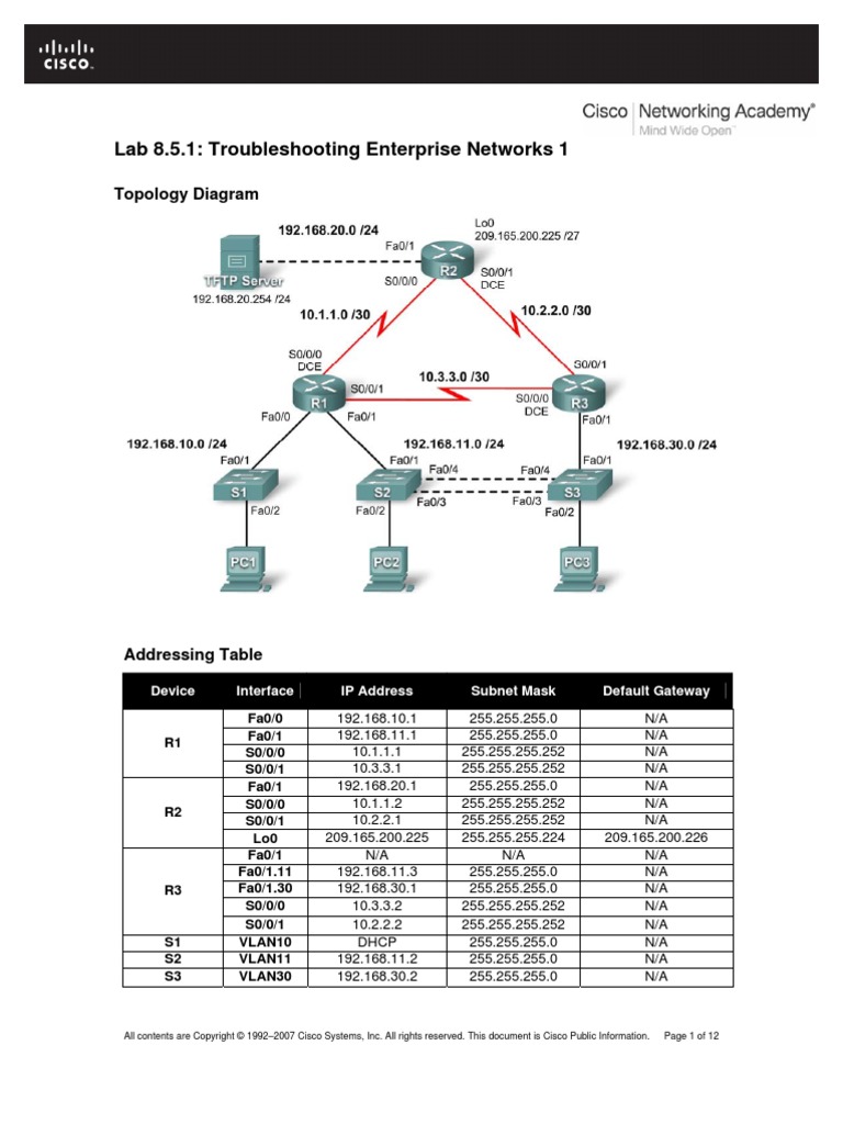 Lab 8.5.1 | PDF | Computer Network | Cisco Certifications