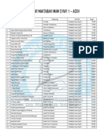 List Harga Kitab Bazar Maktabah Imam Syafii-Aceh PDF