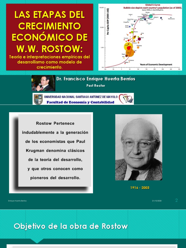 Las Etapas Del Crecimiento Económico de Rostow: Teoría e ...