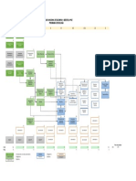 Plan de estudios de Biología UNPAZ