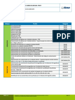 Clasificacion de Las Pruebas Del Analisis