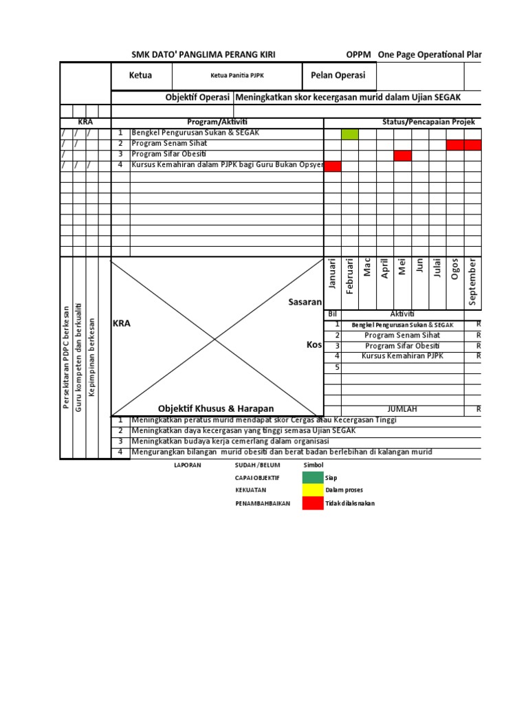 Oppm PJPK | PDF