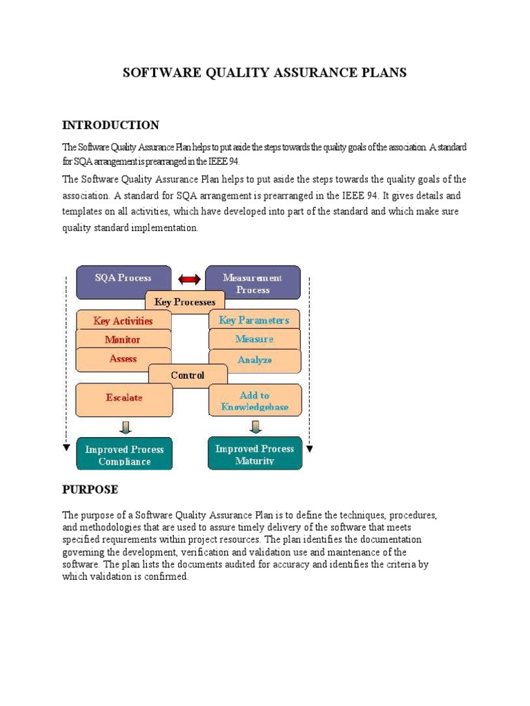 Software Quality Assurance Plan Overview | PDF | Software Quality ...