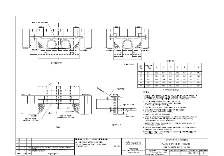 Standard Drawing 1821 Mass Concrete Endwall Pipe Culverts 600 To 900 ...